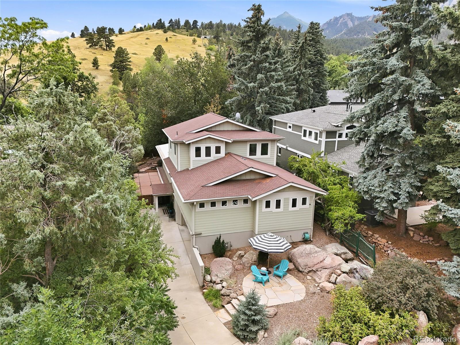 1550 Bluebell Avenue, Boulder CO 80302