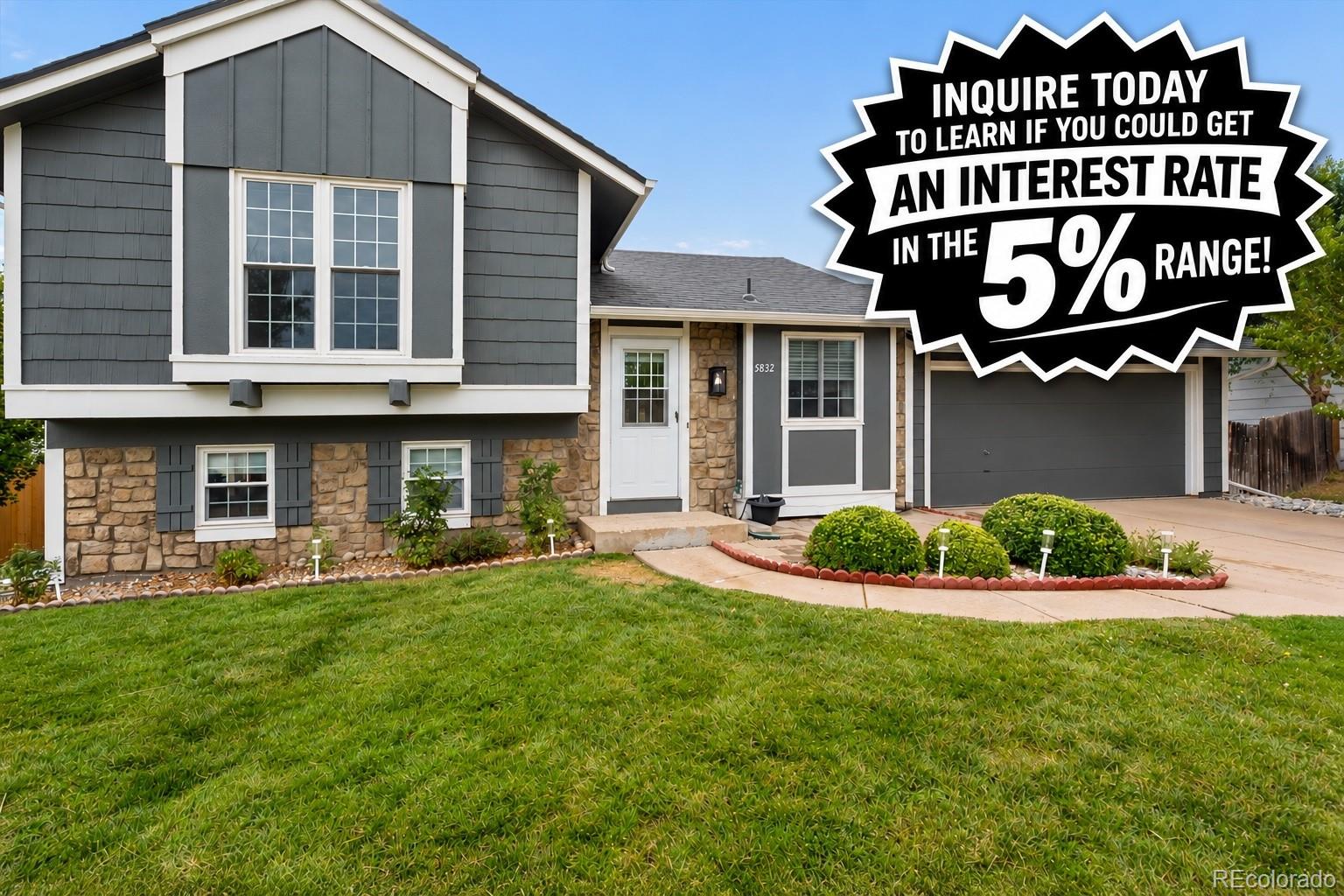 5832 S Netherland Circle, Aurora CO 80015