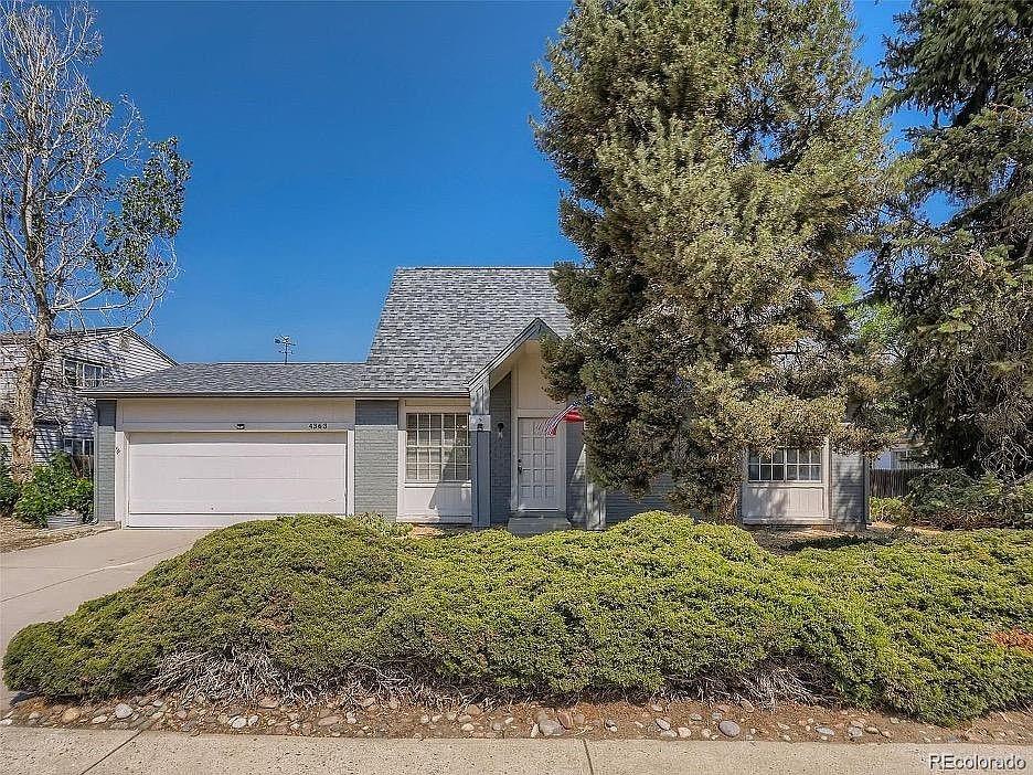 4363 S Eagle Circle, Aurora CO 80015
