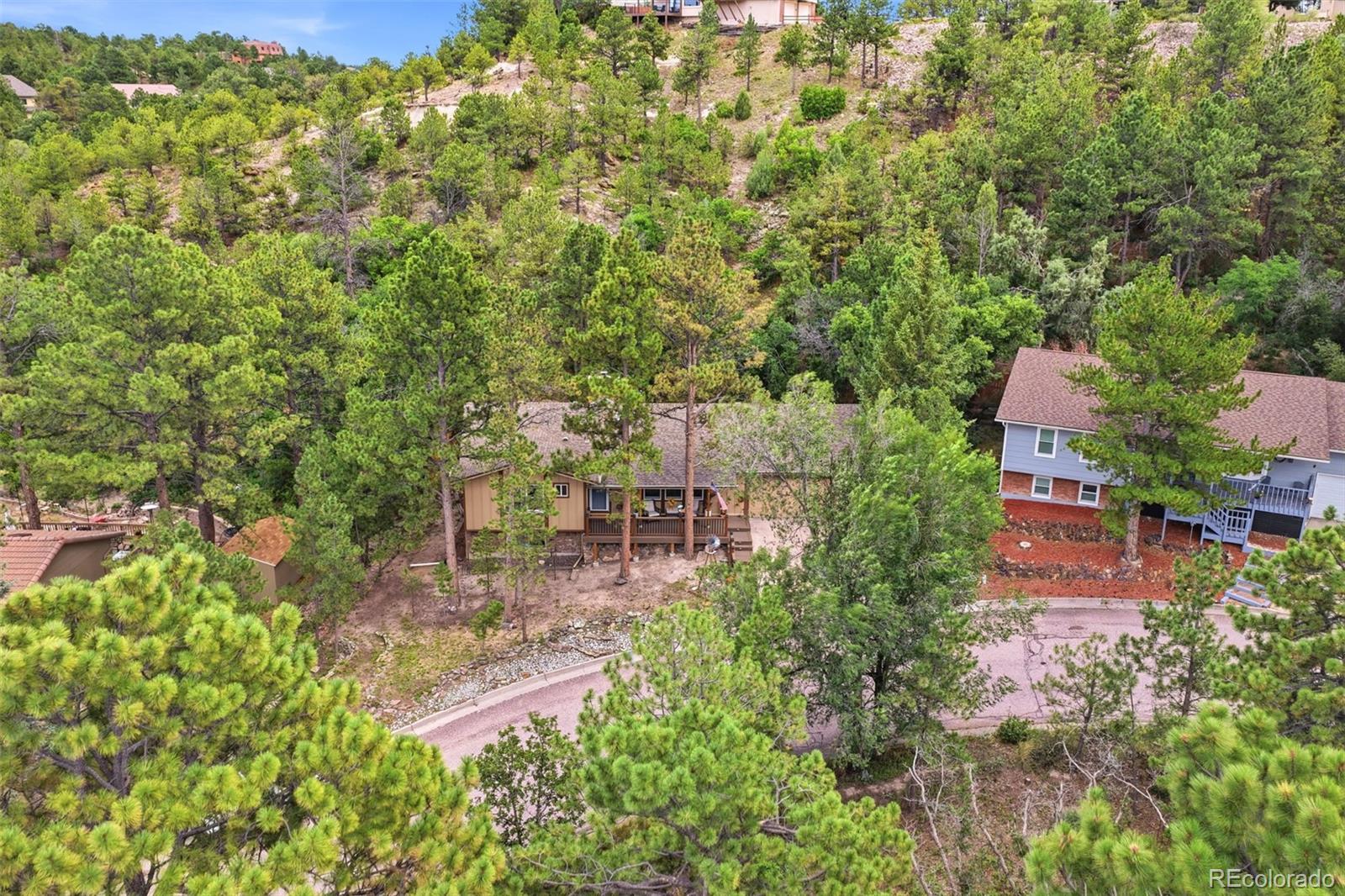1145 Garlock Lane, Colorado Springs CO 80918