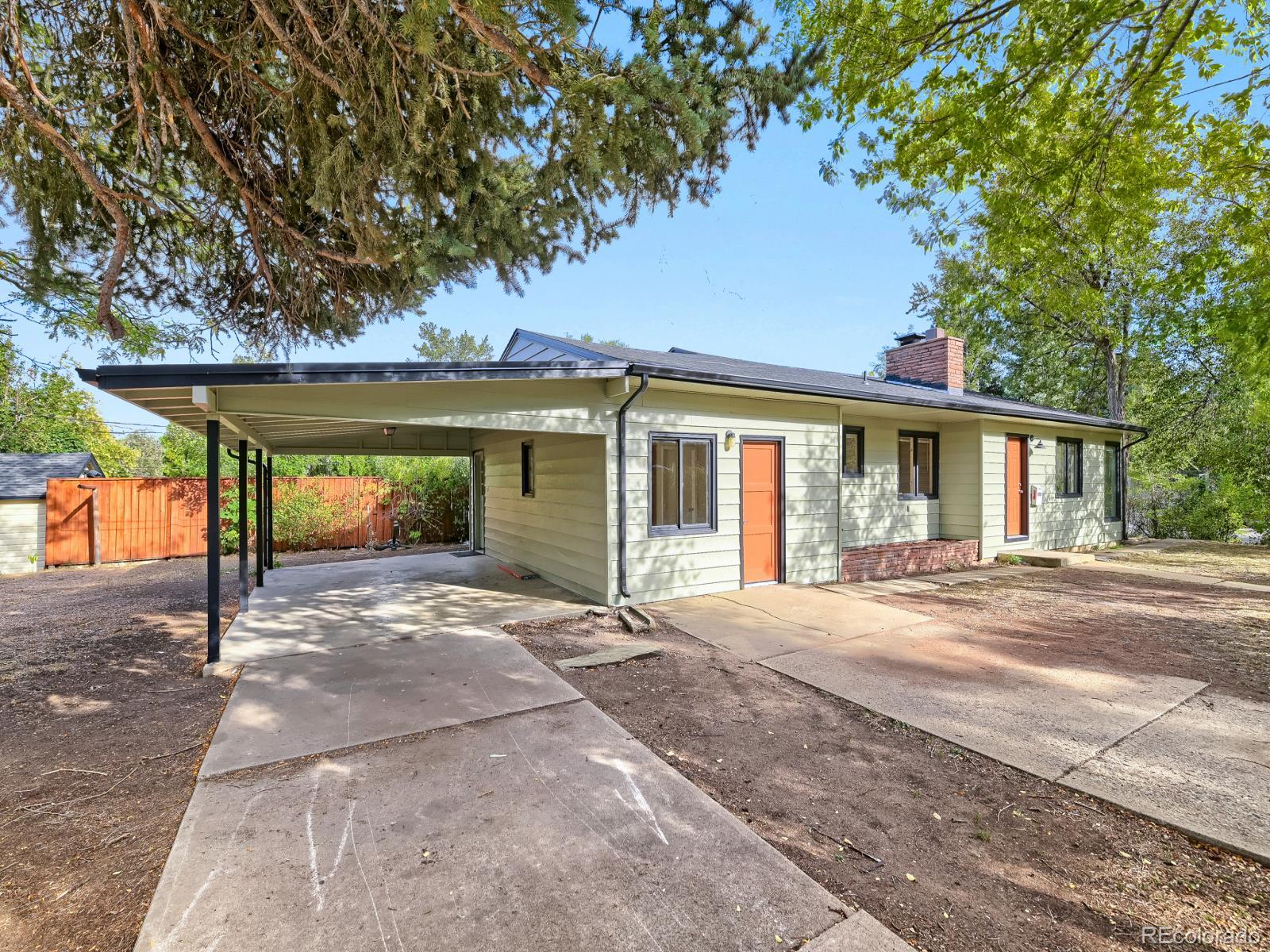 1901 Columbine Avenue, Boulder CO 80302