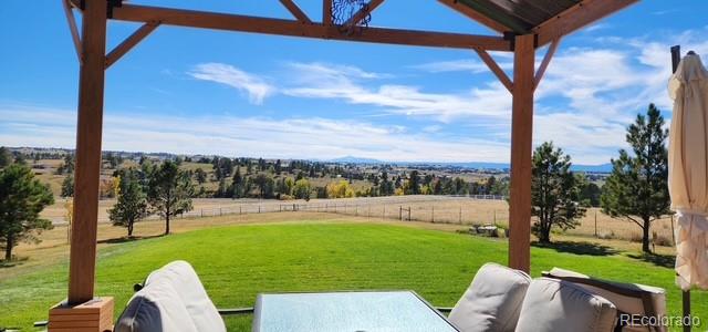 10464 E Pinewood Drive, Parker CO 80138